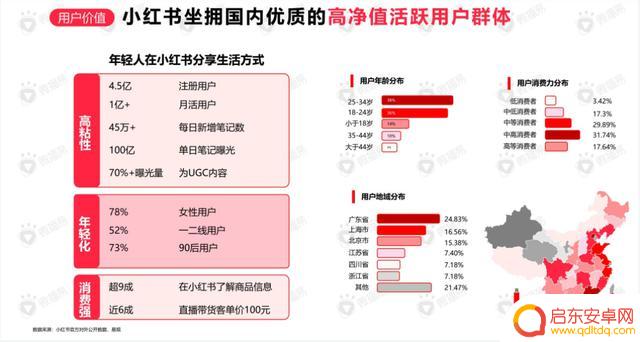 2021抖音 年度报告(2021抖音年度报告怎么看)