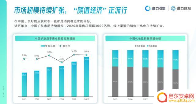 2021抖音 年度报告(2021抖音年度报告怎么看)