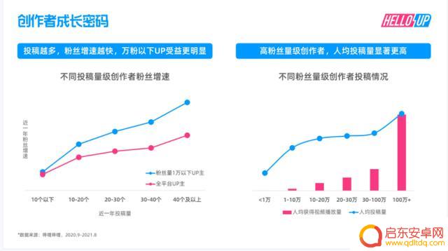 2021抖音 年度报告(2021抖音年度报告怎么看)