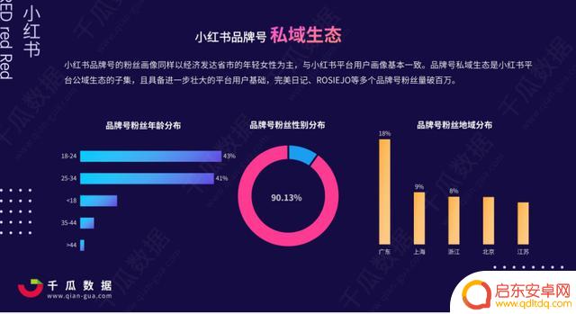 2021抖音 年度报告(2021抖音年度报告怎么看)