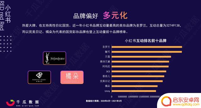 2021抖音 年度报告(2021抖音年度报告怎么看)