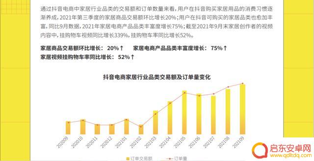 2021抖音 年度报告(2021抖音年度报告怎么看)