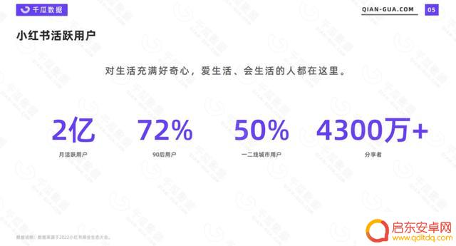 2021抖音 年度报告(2021抖音年度报告怎么看)