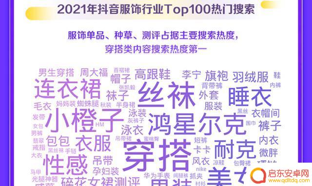 2021抖音 年度报告(2021抖音年度报告怎么看)