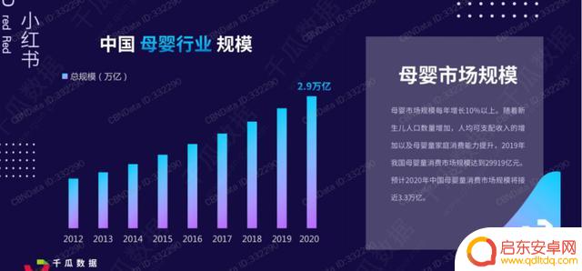 2021抖音 年度报告(2021抖音年度报告怎么看)