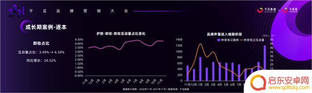 2021抖音 年度报告(2021抖音年度报告怎么看)