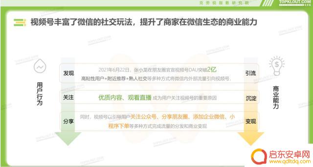 2021抖音 年度报告(2021抖音年度报告怎么看)