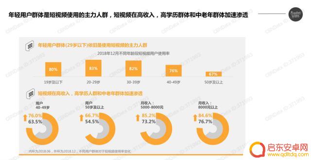 2021抖音 年度报告(2021抖音年度报告怎么看)