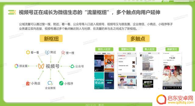 2021抖音 年度报告(2021抖音年度报告怎么看)