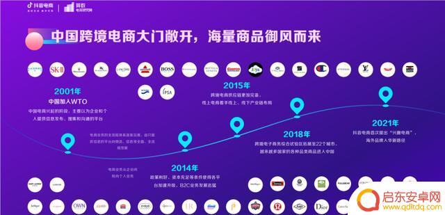 2021抖音 年度报告(2021抖音年度报告怎么看)