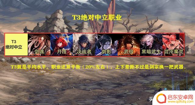 DNF:7.06职业平衡后!全职业排行榜一览,“T0神话”存在4个职业