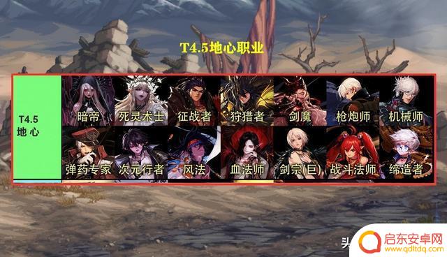 DNF:7.06职业平衡后!全职业排行榜一览,“T0神话”存在4个职业