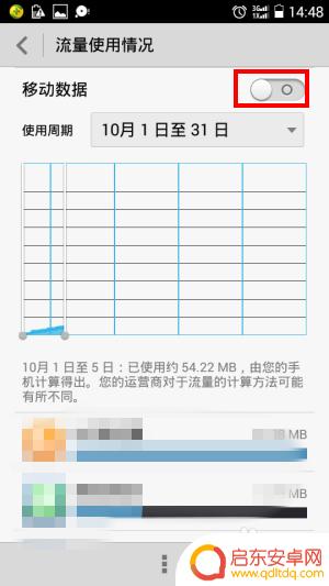 手机怎么预防消耗流量 怎样设置手机降低流量消耗