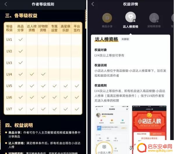 抖音购物账号分级(抖音购物账号分级怎么弄)