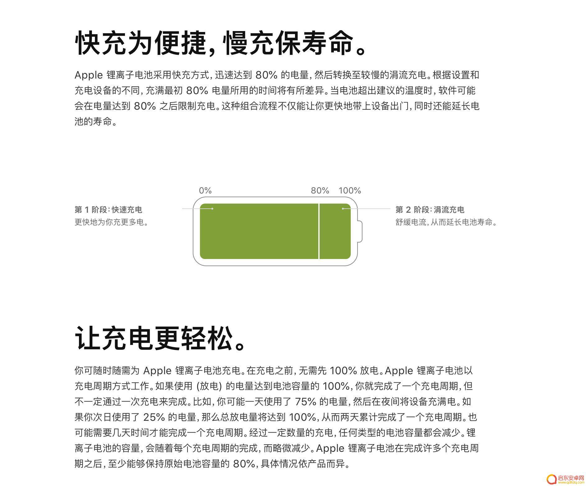 苹果xr快充手机发热 什么是 iPhone 的智能电池管理系统