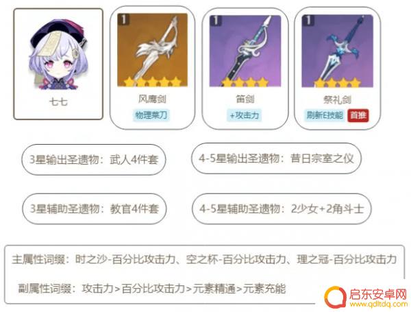 原神七七毕业套装属性 原神七七圣遗物主属性选择方法