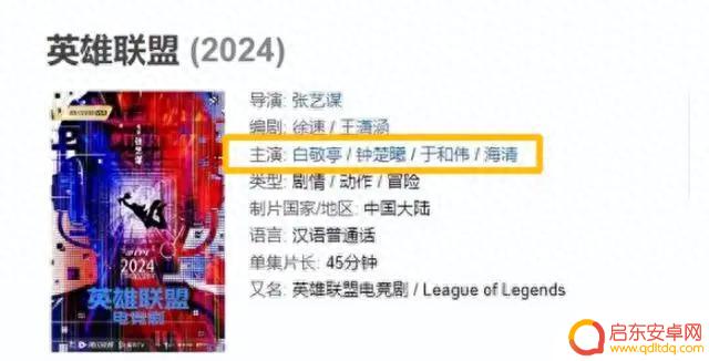 张艺谋《英雄联盟》即将开拍,网传演员阵容确定,配角也是实力派