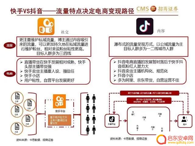 抖音罗永浩是什么人(抖音罗永浩是谁)