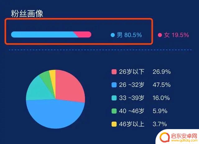 抖音罗永浩是什么人(抖音罗永浩是谁)