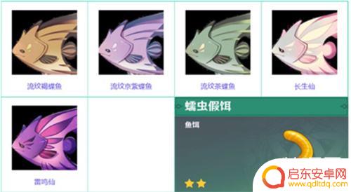 原神鱼对应诱饵是什么鱼 原神钓鱼鱼饵对应的鱼种