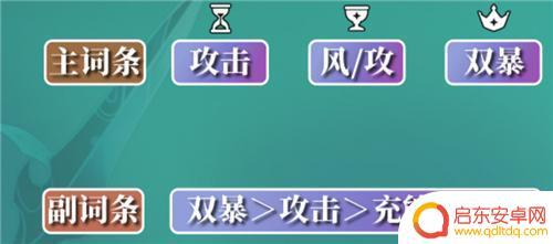 原神魈带什么圣遗物属性 2022原神魈圣遗物搭配推荐防御力加强