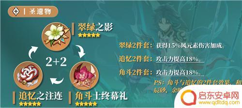 原神魈带什么圣遗物属性 2022原神魈圣遗物搭配推荐防御力加强