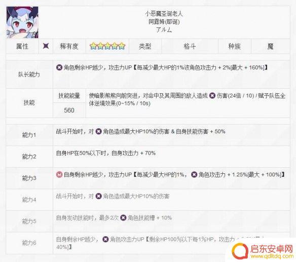 世界弹射物语阿露姆技能 《世界弹射物语》小恶魔圣诞老人阿露姆属性特点