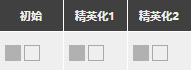明日方舟铁御专精 《明日方舟》年强度值得抽吗