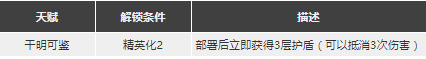 明日方舟铁御专精 《明日方舟》年强度值得抽吗