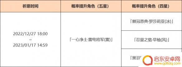 原神雷神池子时间 《原神》3.3雷电将军卡池开启时间