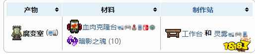 泰拉瑞亚衰减室 泰拉瑞亚怎么获得腐变室