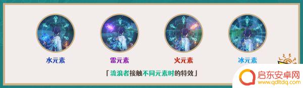 原神天赋怎么加 原神3.3版本散兵天赋怎么加点