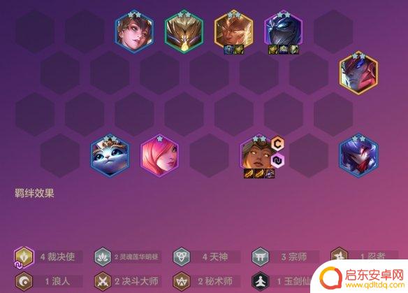 金铲铲之战天选福星决斗阵容 金铲铲之战 天选福星版本