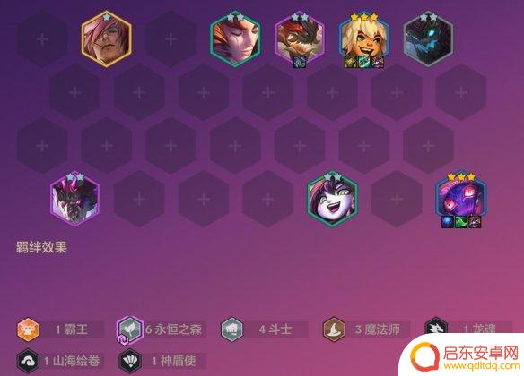 金铲铲之战天选福星决斗阵容 金铲铲之战 天选福星版本
