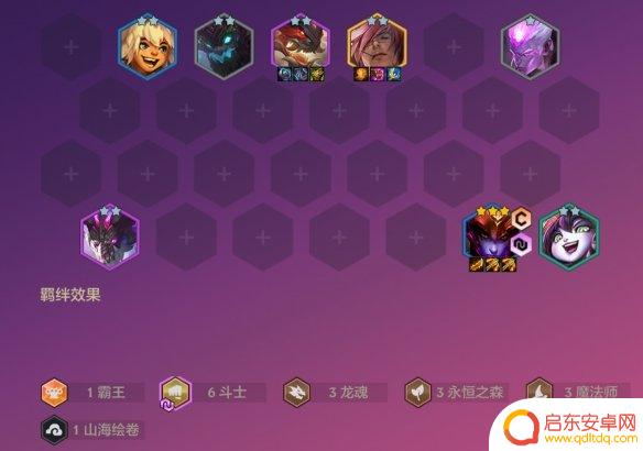金铲铲之战天选福星决斗阵容 金铲铲之战 天选福星版本