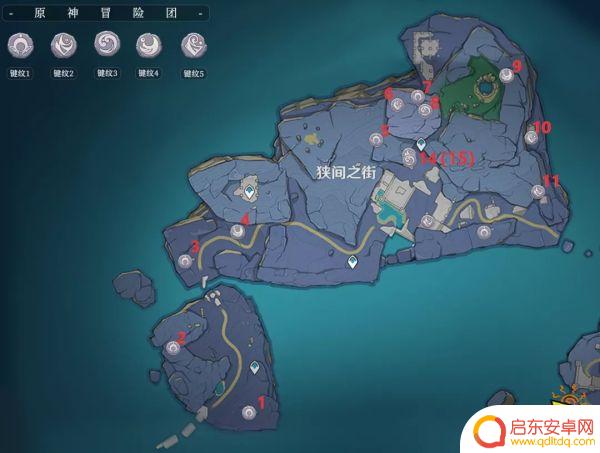 原神键纹使用位置 原神全地图键纹位置一览