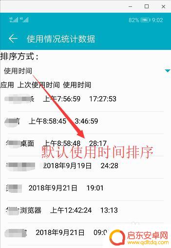 如何查询手机运用历史 如何查看手机的通话记录和短信记录