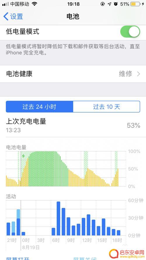 苹果手机掉电很快怎么办 iPhone掉电太快怎么调整