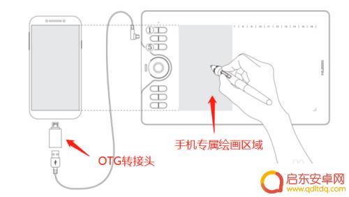 手机用数位板 数位板连接手机步骤