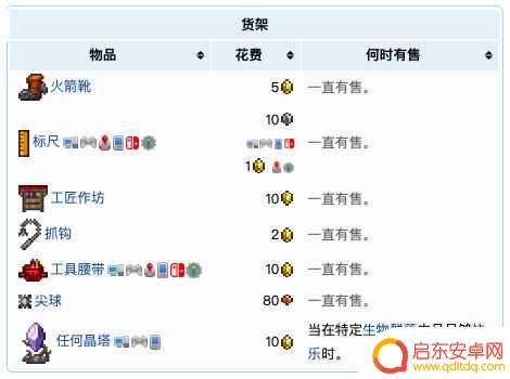 泰拉瑞亚灾厄哥布林术士 泰拉瑞亚哥布林工匠在哪里
