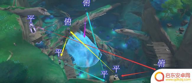 原神寻找缺失部件其三 原神寻找缺失部件修复镇物其三攻略