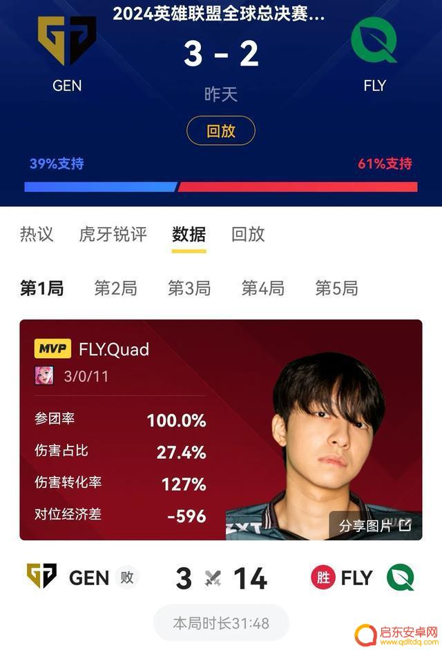 绝对精彩的英雄联盟S14赛季最精彩的BO5对决