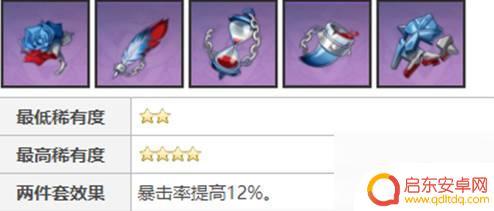 原神绫华圣遗物搭配推荐 原神神里绫华最佳圣遗物选择推荐