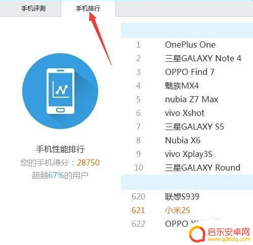 怎么看手机的跑分 手机跑分测试方法