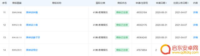 《黑神话》新游PV点击量过千万，玩家称游戏科幻气息浓厚