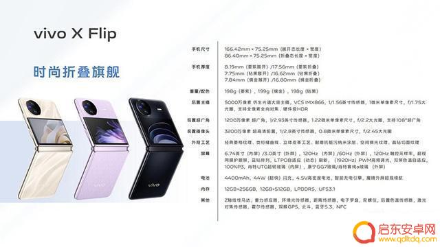 手机怎么设置外屏更换内屏 OPPO Find N2 Flip和vivo X Flip对比评测