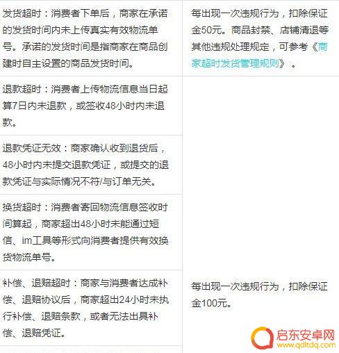 抖音店铺id是抖音号码(抖音店铺号码怎么改)