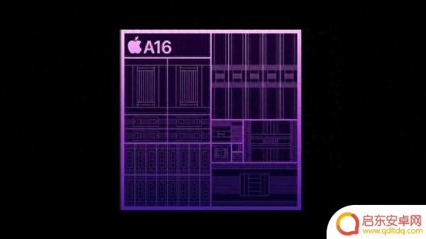 iPhone 15与15 Pro Max关键区别汇总!或9月12日发布