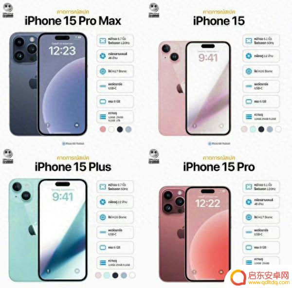 iPhone 15与15 Pro Max关键区别汇总!或9月12日发布