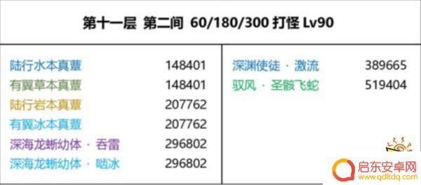 原神前瞻兑换码3.4 原神3.4兑换码分享
